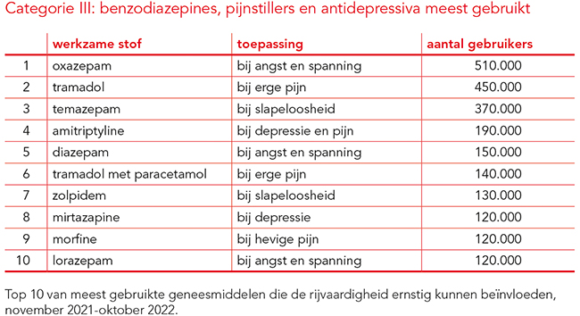 PW1&2 pag. 9 