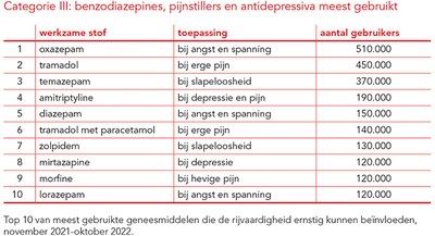 PW1&2 pag. 9 